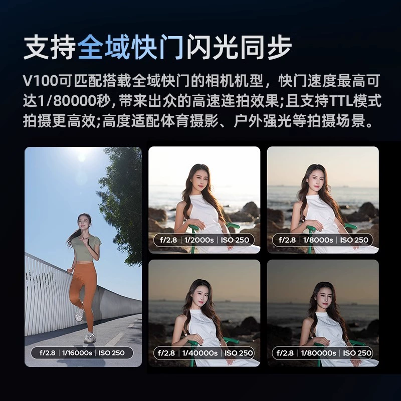 Godox V100 круглая головка вспышки для камеры 100Вт встроенная светодиодная подсветка с горячим башмаком TTL сверхбыстрая синхронизация китайское меню полный диапазон