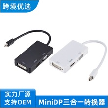 MiniDPDDVI HDMI VGAһPӛXҕlݔDӶ๦ܔUչ