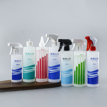 �S��250ml���Fƿ�F���֘�ʽ������̨�wƿ500ml���̶�ϴ����ϡ�ƿ