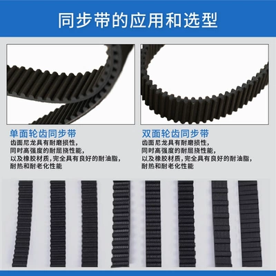 Belt Transmission Belt 1400-2800 Avtomobil ötürücü kəmərləri
