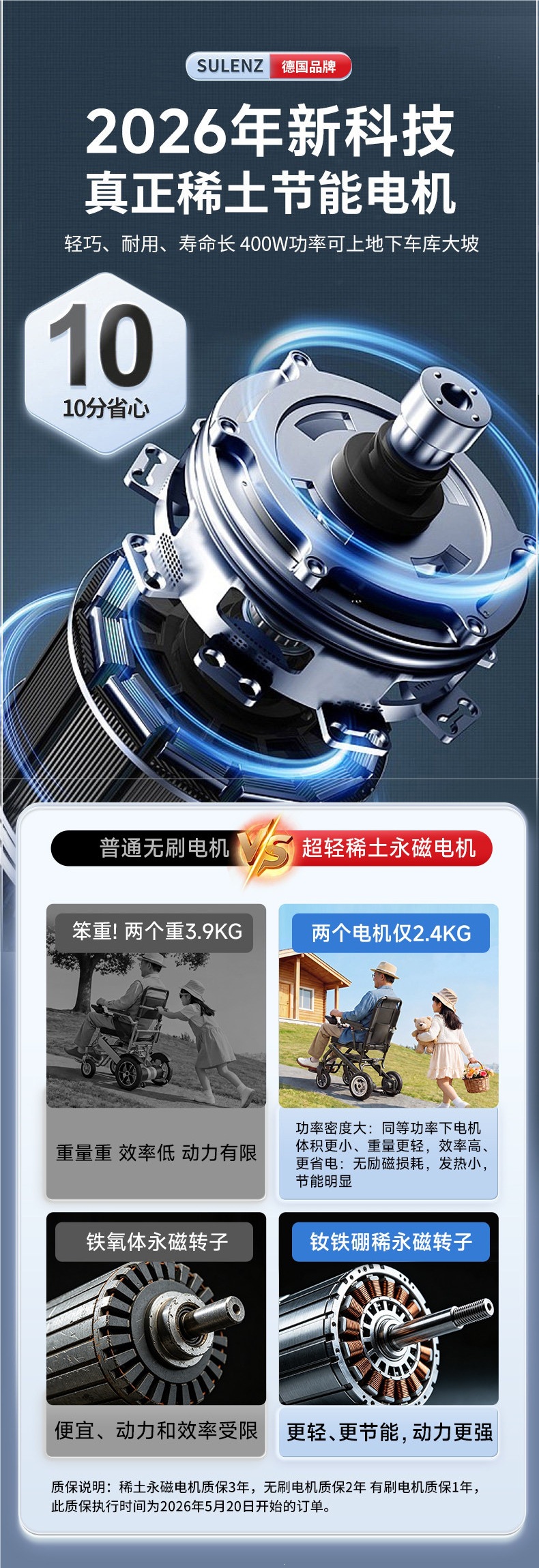 Shulunshi electric wheelchair is a lightweight, foldable, intelligent, fully automatic, ultra-light four-wheel mobility vehicle for the elderly and disabled