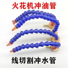 ���и�𻨙C��}�_�������f��_�͹܇�ˮ�܈A�ڱ�ڎ��y��s��