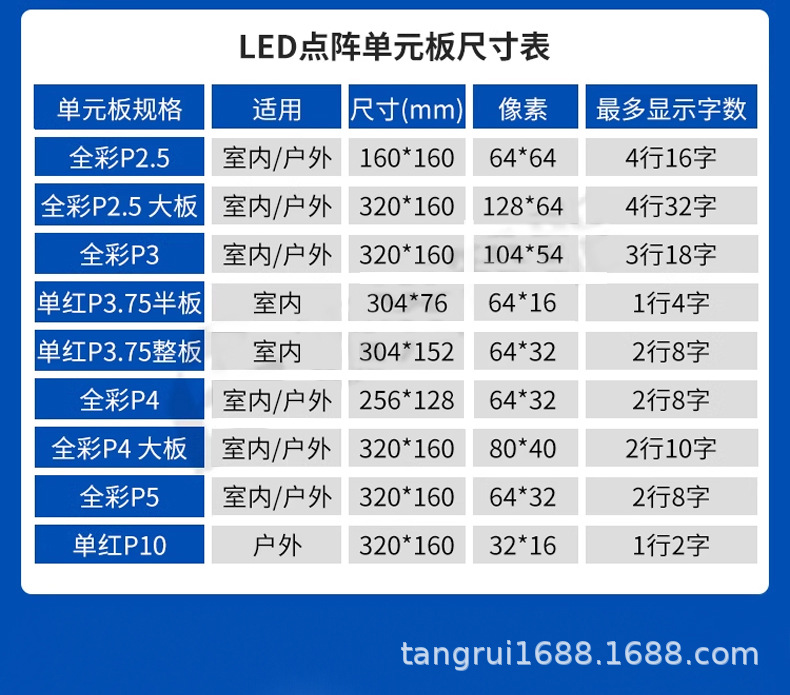 温湿度详情_30.jpg