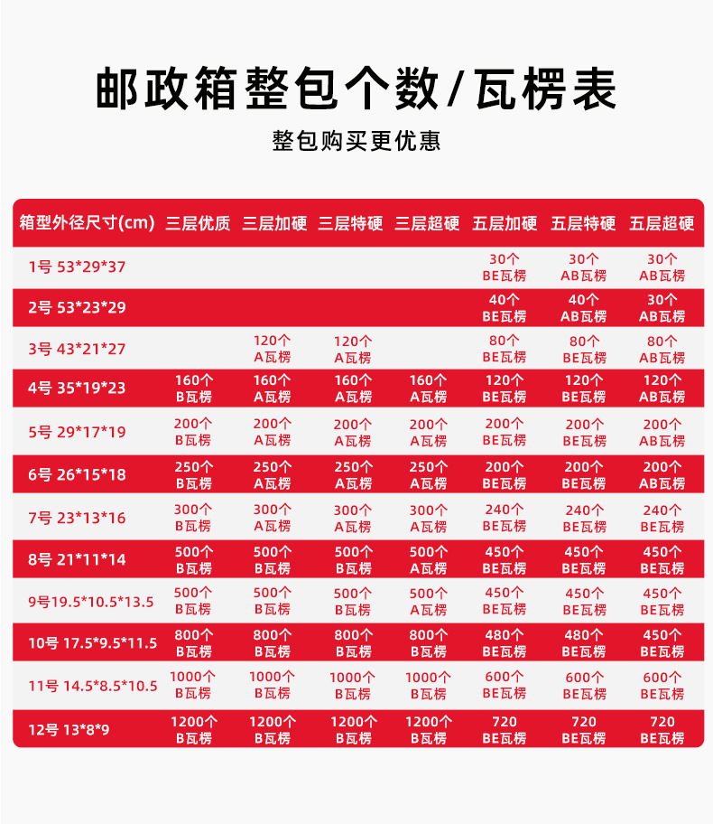 凯裕详情_06