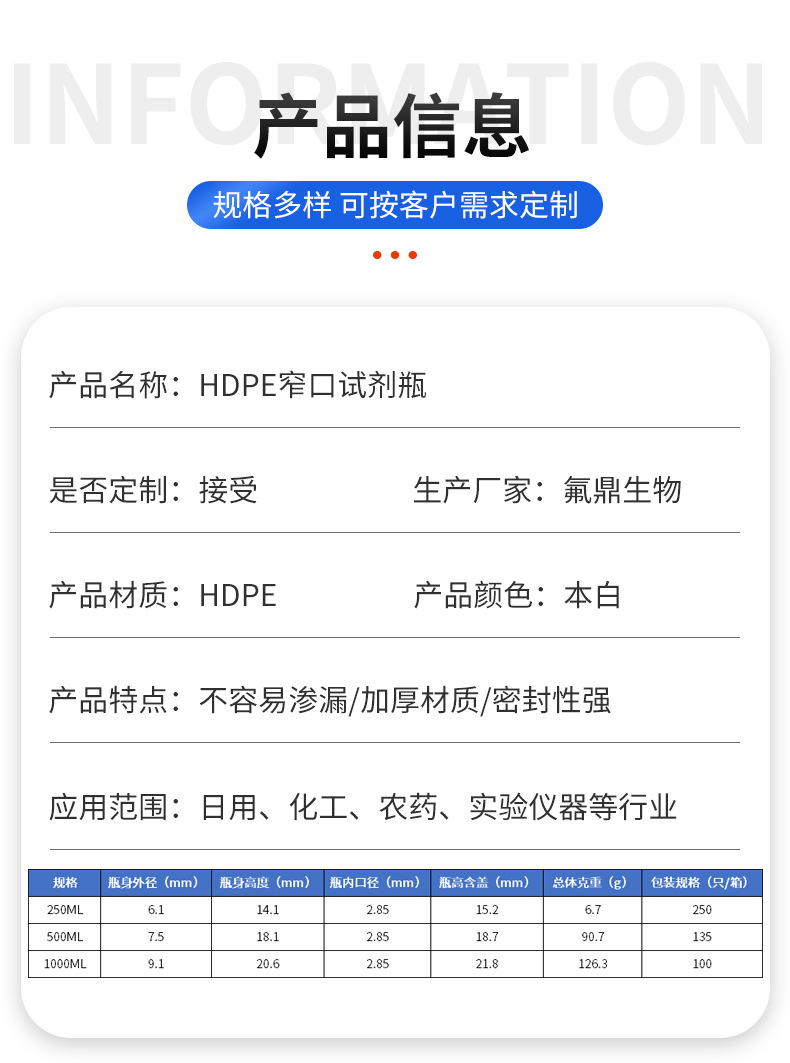 氟鼎生物科技详情_06