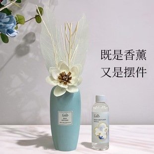 �մ�ƿ�b�o��ɻ���޹�҃ȸ߼���Ք[���Ƶ����ݵ�Շ���޹���l