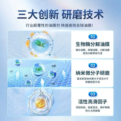 Car Window Glass Oil Film – Glass agent