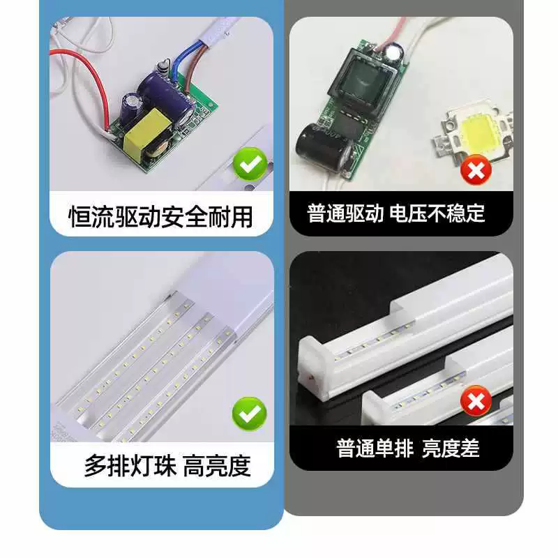 LED сверхяркая трубка, свет дневной для домашнего использования, офисный свет, линейный свет, полный комплект, 1.2м