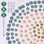 新款滴油彩色串珠花帽