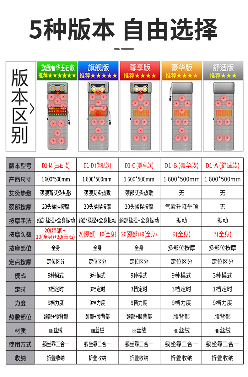 JH-D1床垫(绒布款)详情页 (19)