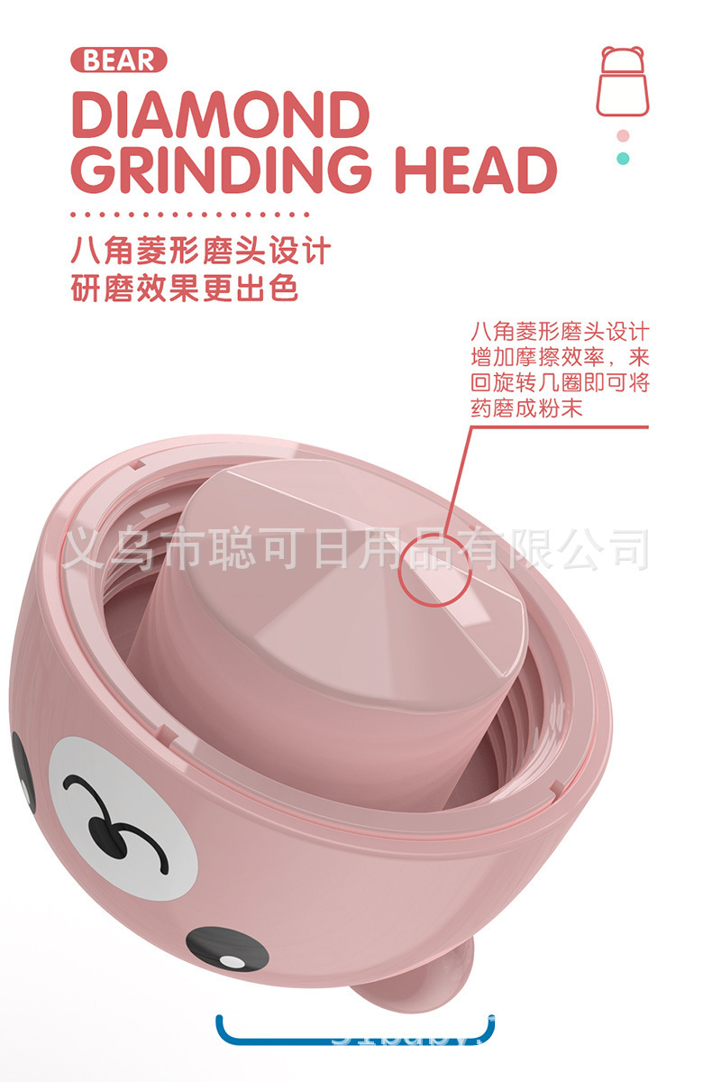 小熊磨药器描述_04.jpg