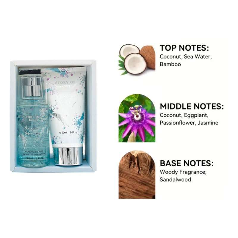 Body Mist Perfume трансграничный исключительно для внешней торговли парфюмерное молоко для мужчин и женщин