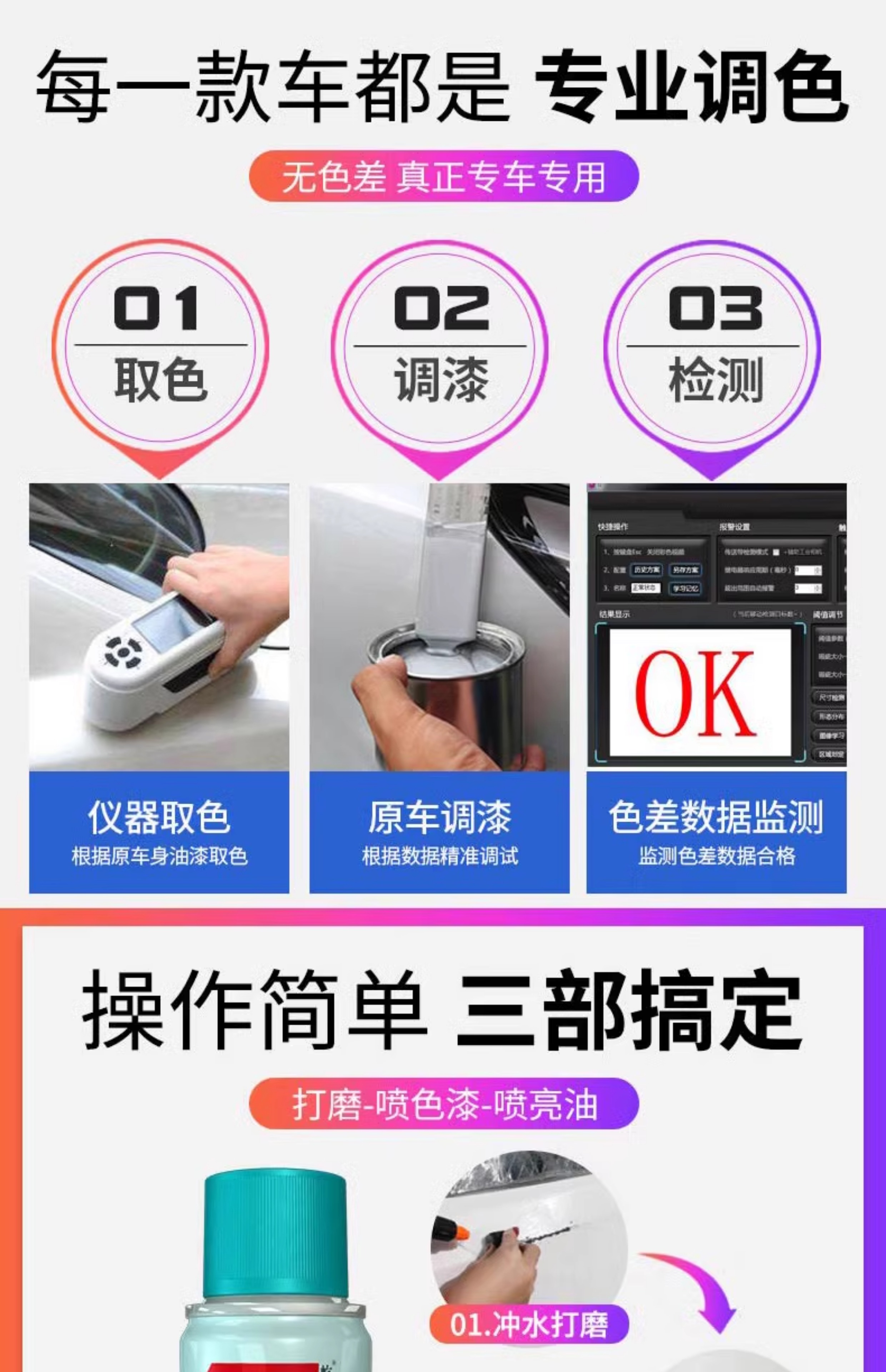 Suitable for Geely Emgrand self-painting Mocha Red EC715 Mica Red car paint Vienna Gold touch-up pen