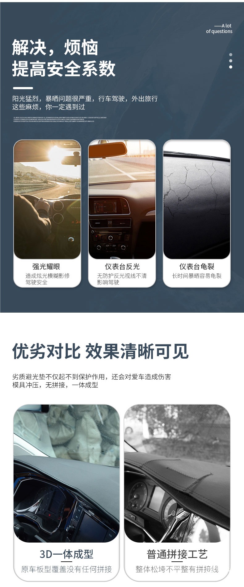 Byd Seagull Dashboard Sunshade Mat Car Interior Decoration Accessories Workbench Center Console Sun Protection Mat Front Desk Light Blocking Mat