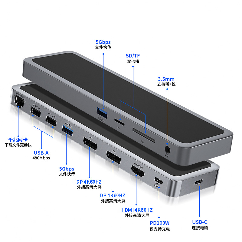Type-c十二合一扩展坞拓展MacBookPro笔记本USB分线hubHDMI转换器