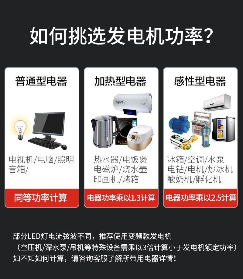 Small gasoline generator 220v for home use, outdoor, mini, portable, quiet, handheld, and suitable for camping