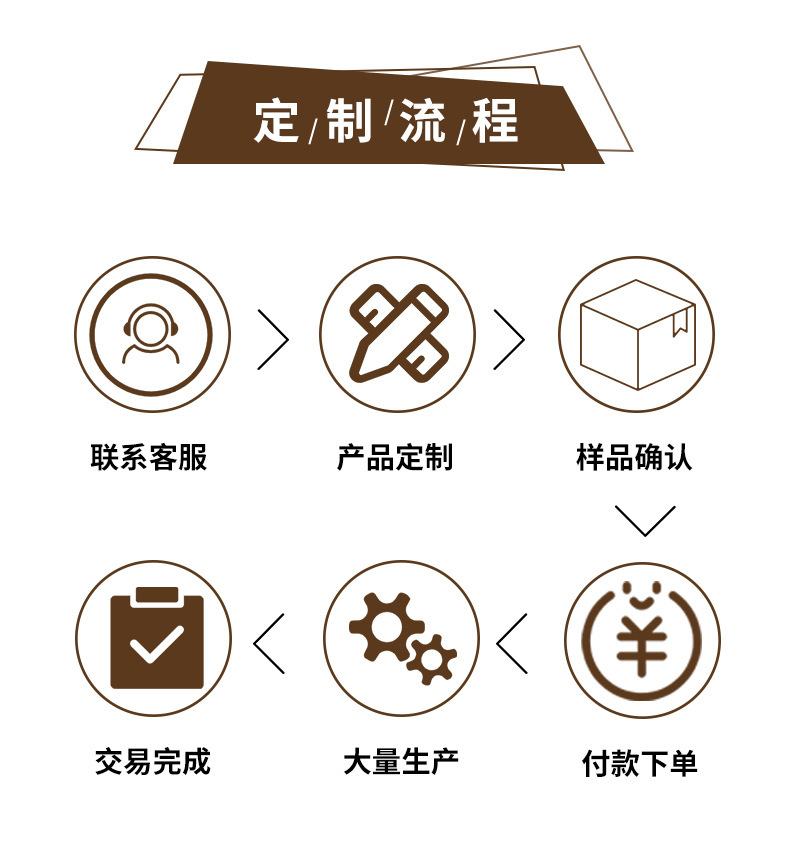 O1CN01pvKEY51OaGPivwJnz_!!2208