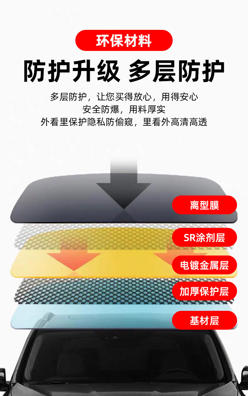 Cross-Border Automotive Solar Film, Window Film, Nano Ceramic Film, High Heat Insulation Vlt50% Heat Insulation Film, Explosion-Proof Sunscreen Film