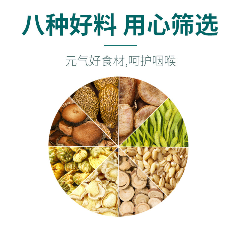 北京同仁堂の太った海の羅漢果ビワ茶の規格品は現物を保証します。|undefined