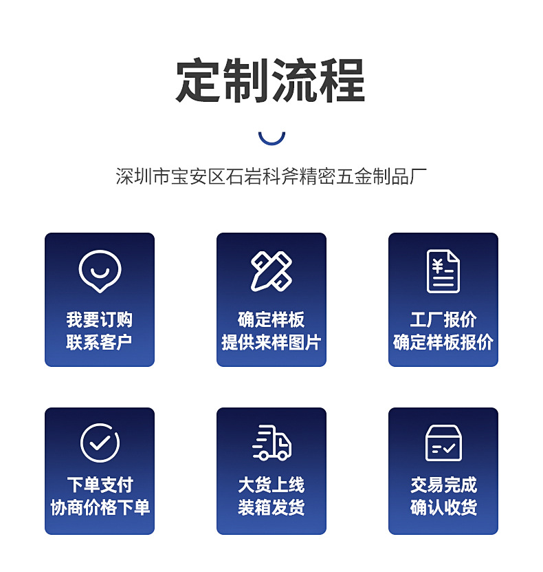 齿轮详情页_11