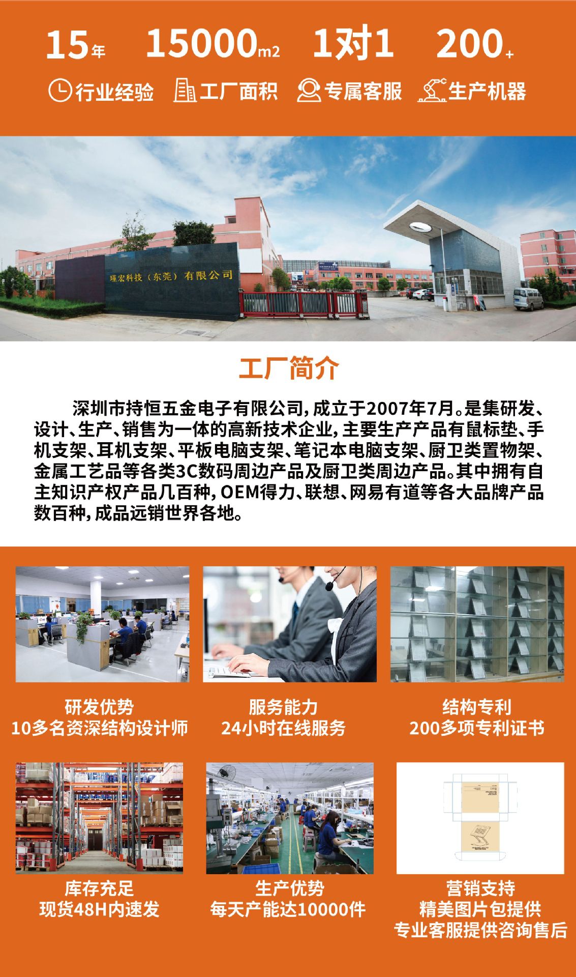 定制流程_画板 1.jpg
