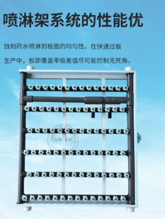 PCB��·���O�� ��·���g�̙C �g�̶·��ܼ� �@Ӱ�u�[�� ���P