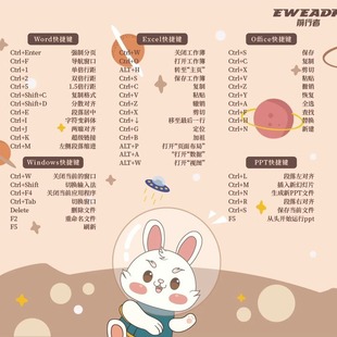 Forerunner Mouse Pad Round Square Rubber Fabric Comfortable Gaming Office Home Cartoon Mouse Pad Wholesale