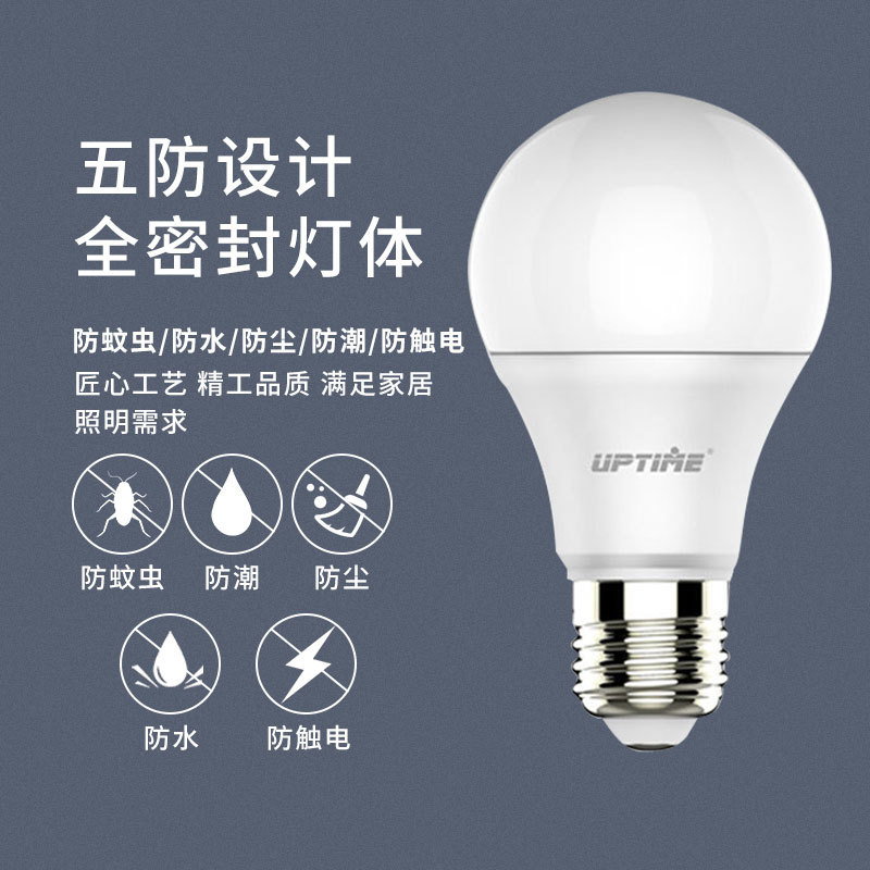 メーカー卸売りled電球e27大ねじ口省エネランプ超点灯無ストロボ保護眼家庭用工場照明電球