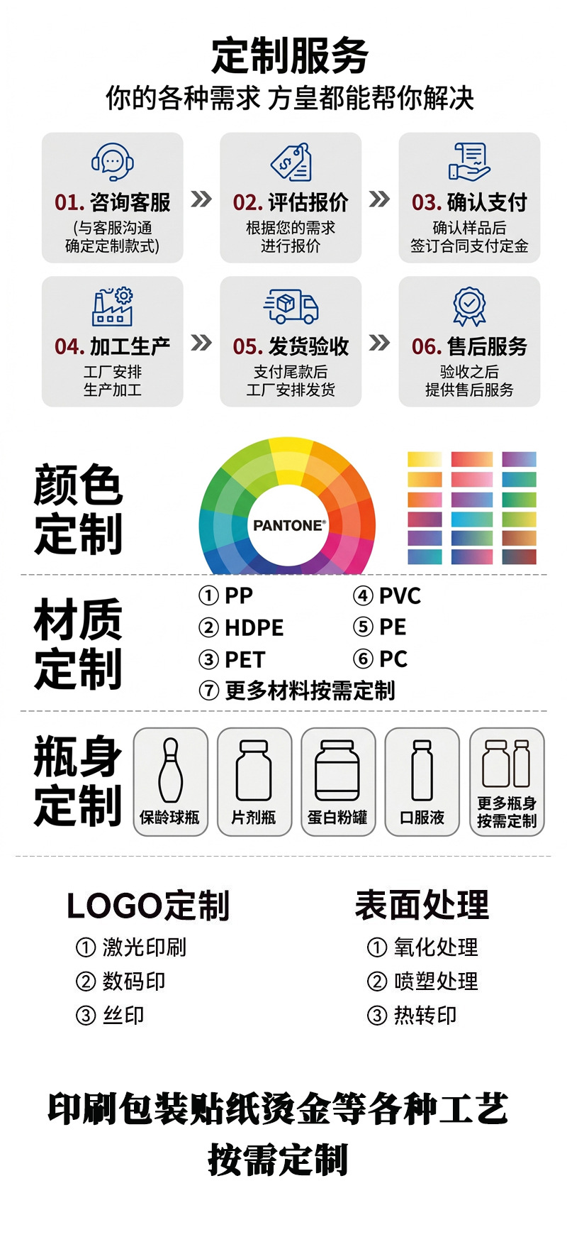 详情页3