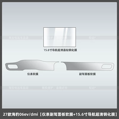 instrument panel and passenger interior — Car interior film - 27-models-of-seal-06evdmiinstrument-panel-soft-film-156inch-navigation-ultra-clear-tempered-film