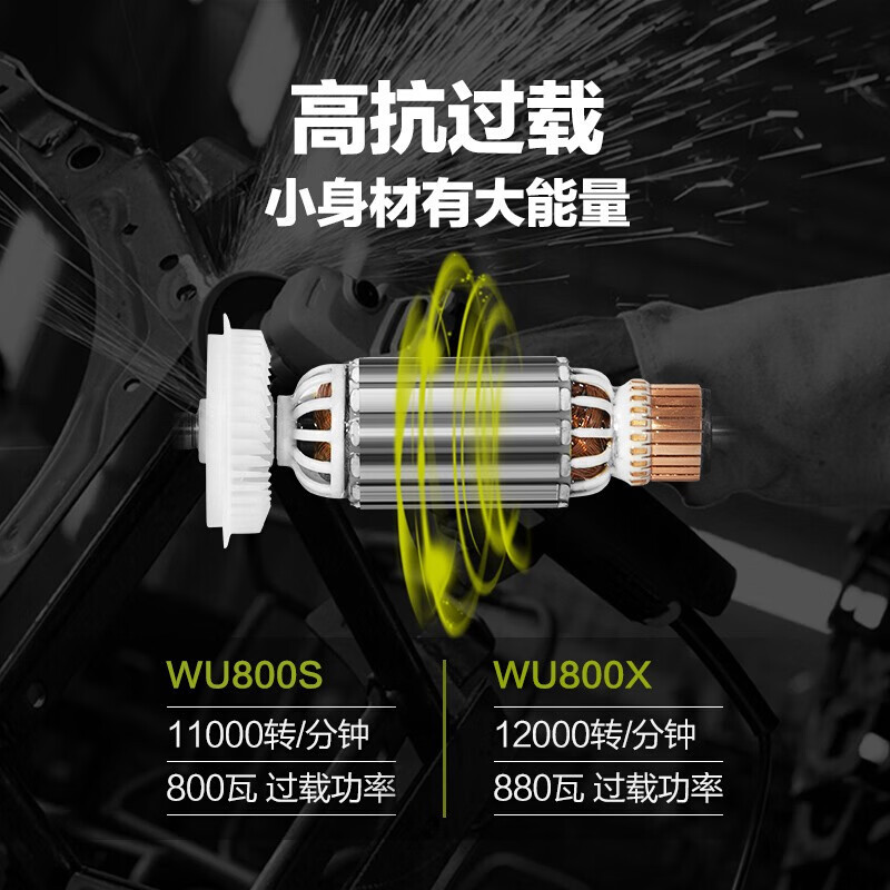 WEX WORX WU800S cintura pequeña disipación de calor ángulo rápido a la máquina de pulido cortadora