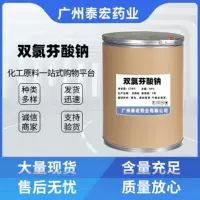Acetaminophen: a guide to use and wholesale procurement for fever and pain relief