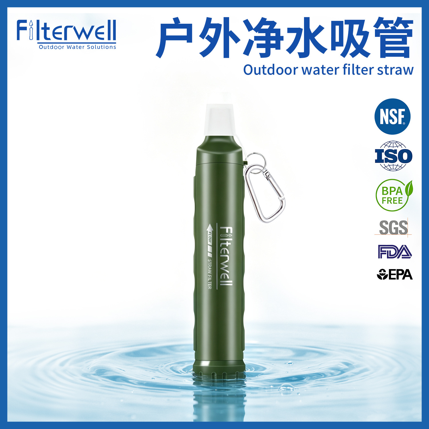 Fábrica de purificación de agua al aire libre boca paja botella de coque tornillo diente Filtro de purificación de agua paja supervivencia al aire libre ultrafiltración purificador de agua