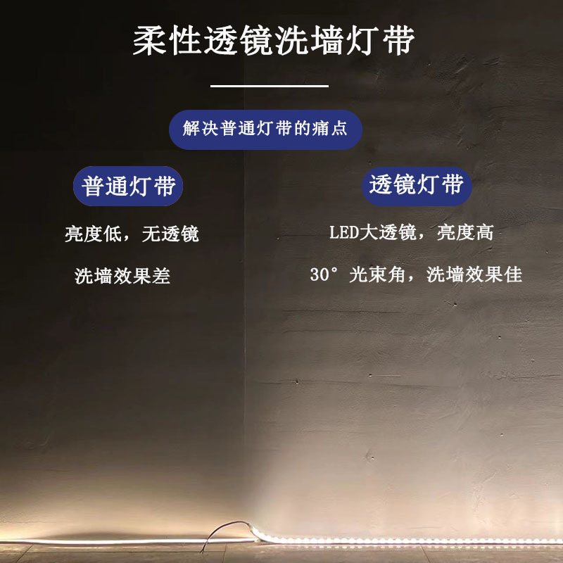 led柔性洗墙灯防水户外广告桥梁楼面建筑亮化24V线条灯透镜高亮|undefined