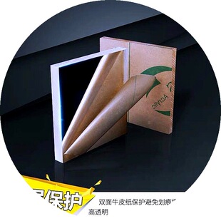 ��������PMMA��ĸ�͸���ЙC�����D�����B������ߴ缤�����ۏ�