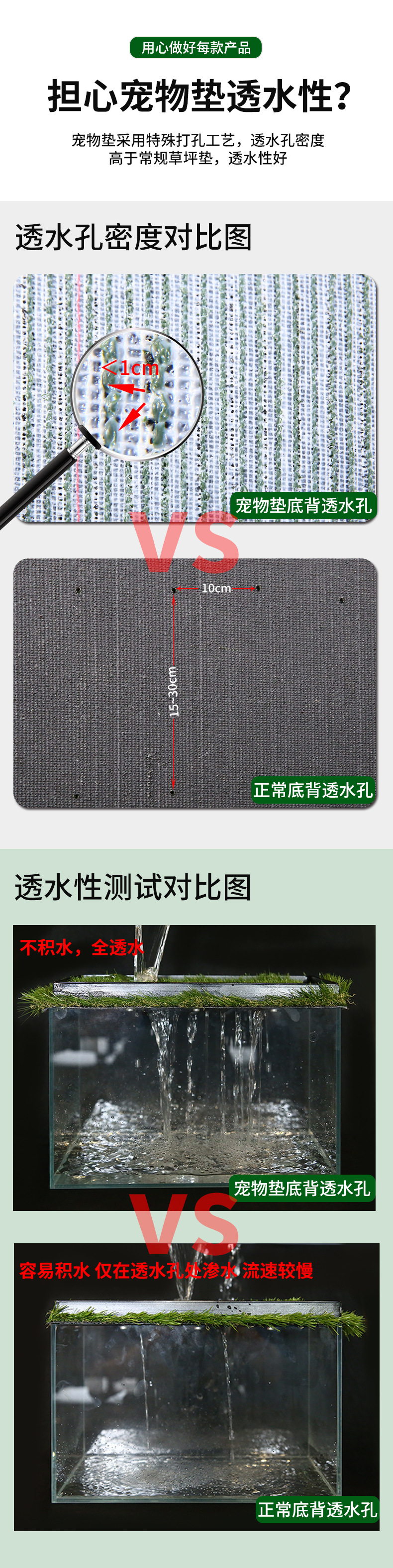 宠物垫底背透水孔