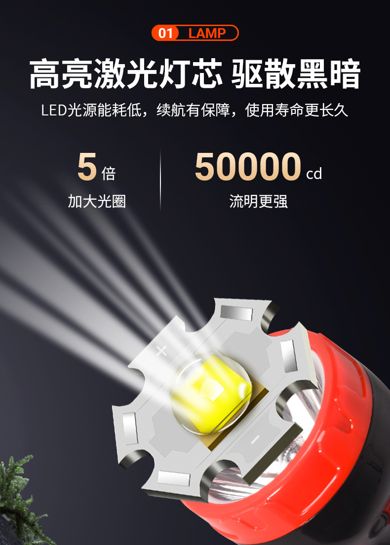 High-Power Flashlight, Strong Light, Long Battery Life, Rechargeable, Children's Home, Outdoor, Small, Portable, Super Bright Wholesale