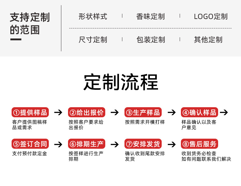 e2f056ef6445e8e78016086ec77beb