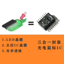 鼠标IC 三合一封装(内含LED晶圆、主控IC晶圆以及透镜 )