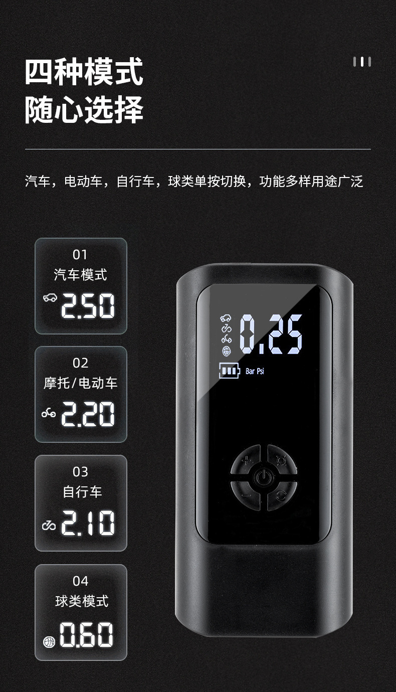Wireless Portable Multifunctional Electric Car Tire High-Pressure Air Pump Car Air Compressor