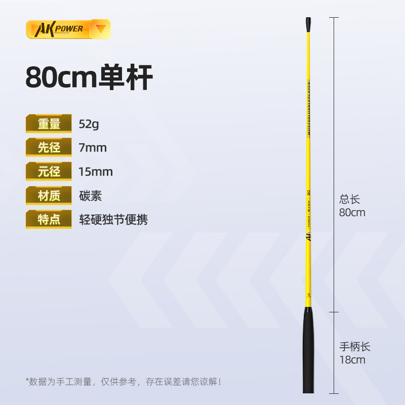 80cm single pole