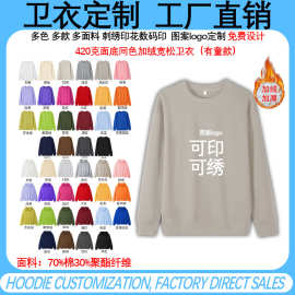 工厂直销加绒卫衣定制logo华棉复仿棉420克连帽卫衣光板外套跨境