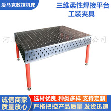 ΌìF؛bA߃ȶλ׼̨Sƽ庸