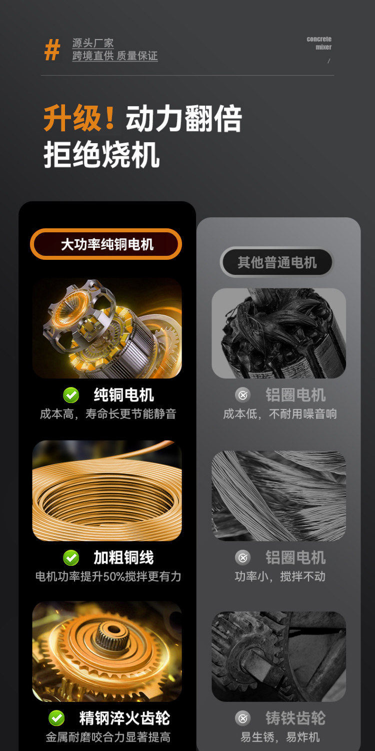 食品肉馅电动搅拌器商用油漆涂料腻子粉水泥搅灰机工业手持搅拌机