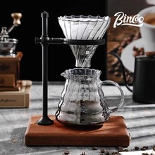 Bincoo�֛_���ȼ� �֛_���ȉ����b������ĥ���șC�͹ź���ľ֧��