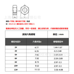 304不鏽鋼美制六角螺母 英制六角螺帽 美標細牙螺母UNC/UNF