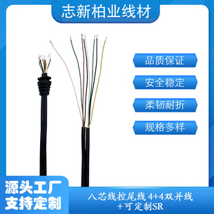 ���Sֱ�N��о��β4+4�p�K�� �B�Ӿ��� �ɶ���SR���Ķ����~о