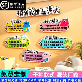 心理咨询室布置文化墙面装饰心灵驿站挂图健康辅导情绪稳定贴纸画