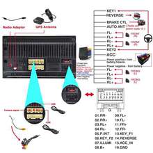 1�� �ɫ����ɫ ���|������ DAB + �쾀�� USB �m���������� Andr