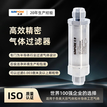 �����������������PFAT600������˰뵼����ҵ���������